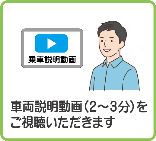 車両説明動画(2～3分)をご視聴いただきます